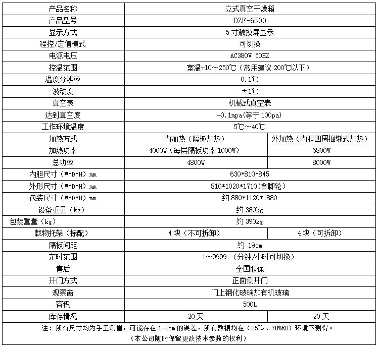 6500参数.jpg