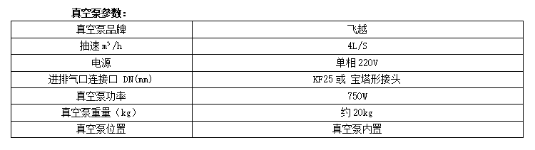 4L参数.png