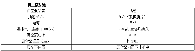 真空泵参数2L.jpg