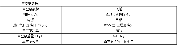 真空泵参数4L.jpg