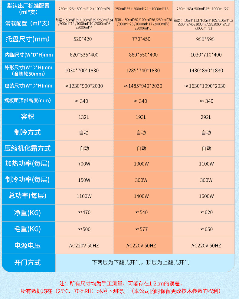 200B-2-3摇床_16.jpg