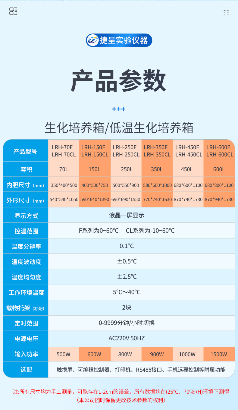 生化培养箱_11.jpg
